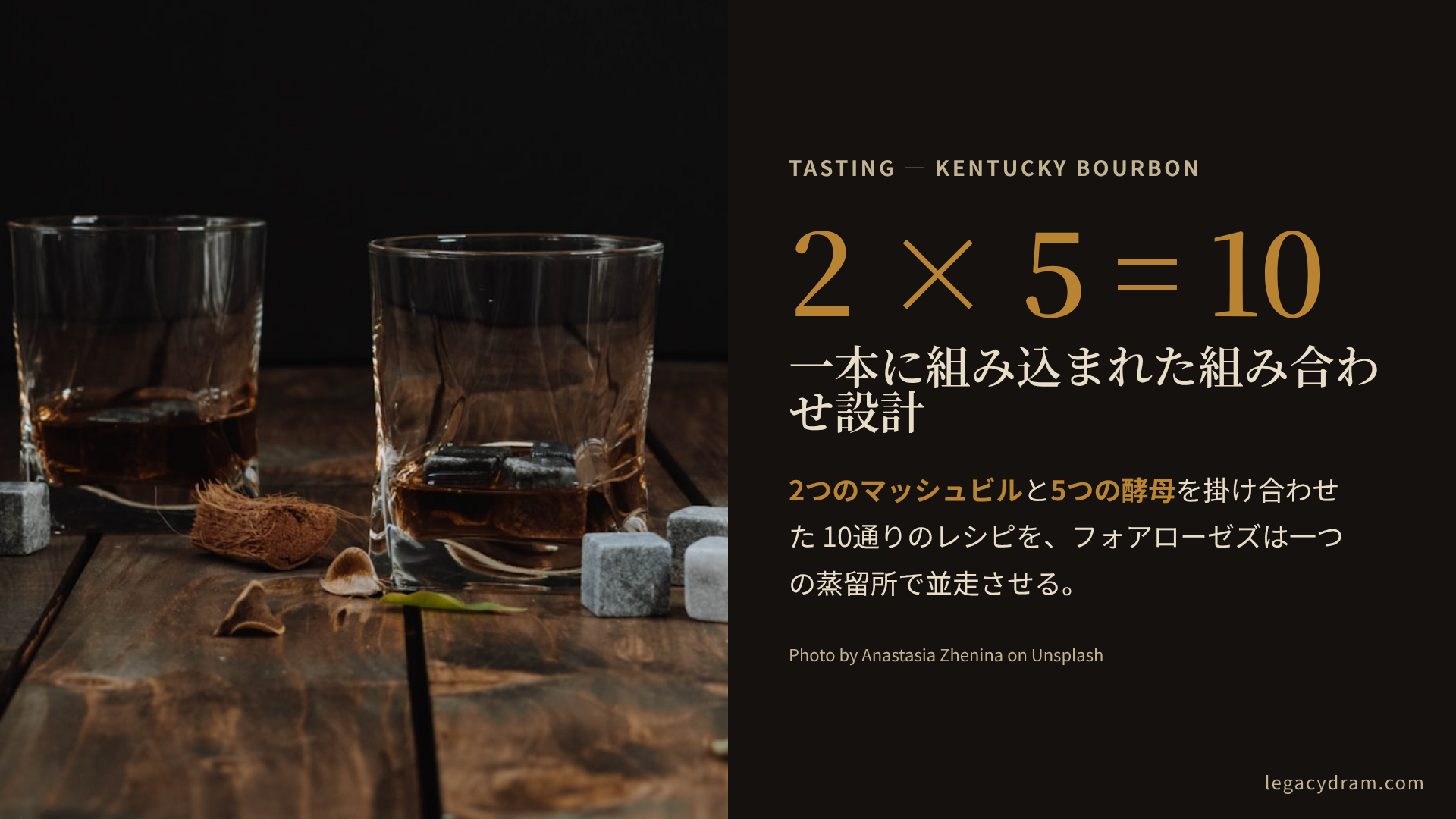チャコールの背景にアンバー色のバーボングラスが並び、右側に「2×5=10 一本に組み込まれた組み合わせ設計」と記したヒーロー画像。2つのマッシュビルと5つの酵母から10レシピが生まれる、フォアローゼズの設計思想を象徴する構図。